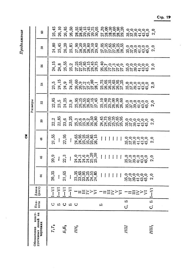 Eleonor LLC -  20801-75