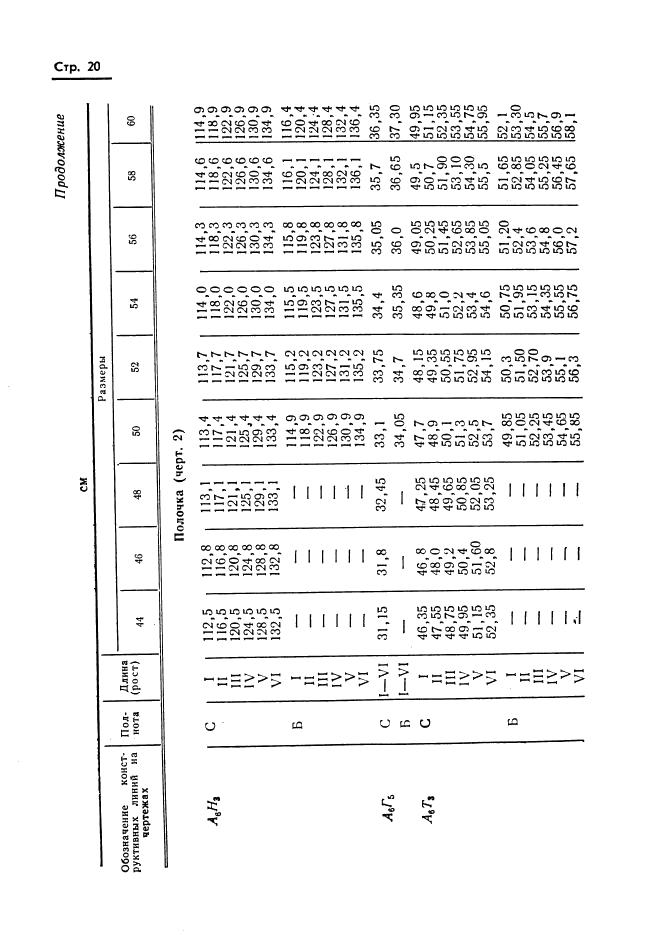 Eleonor LLC -  20801-75