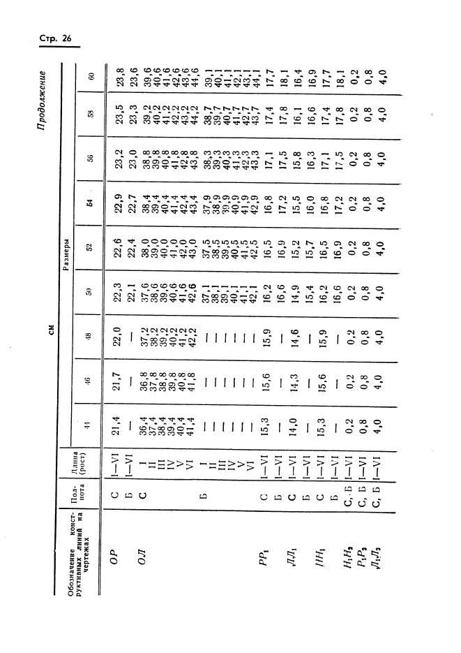 Eleonor LLC -  20801-75
