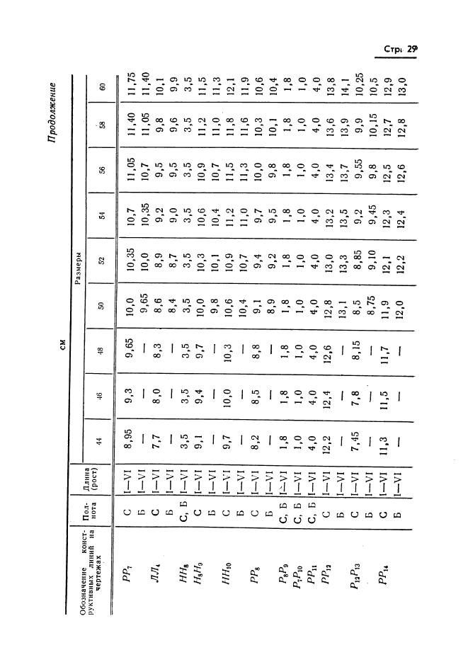 Eleonor LLC -  20801-75