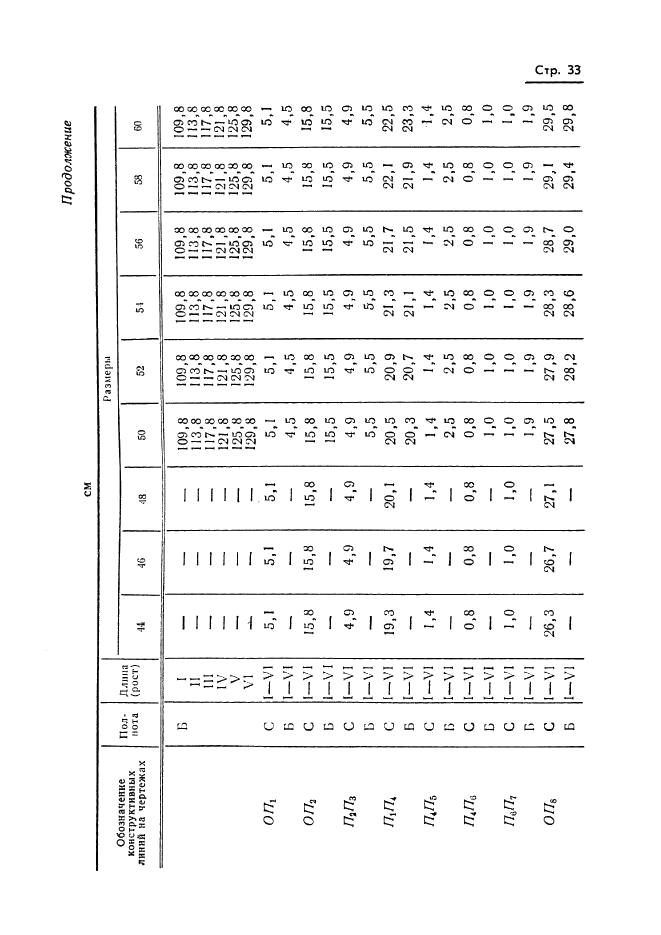 Eleonor LLC -  20801-75