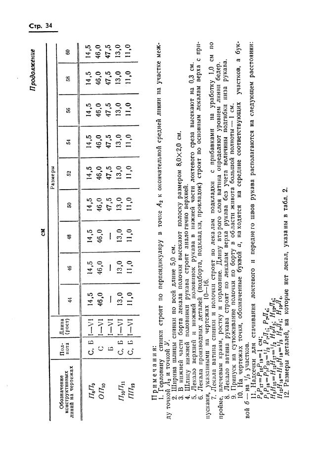 Eleonor LLC -  20801-75