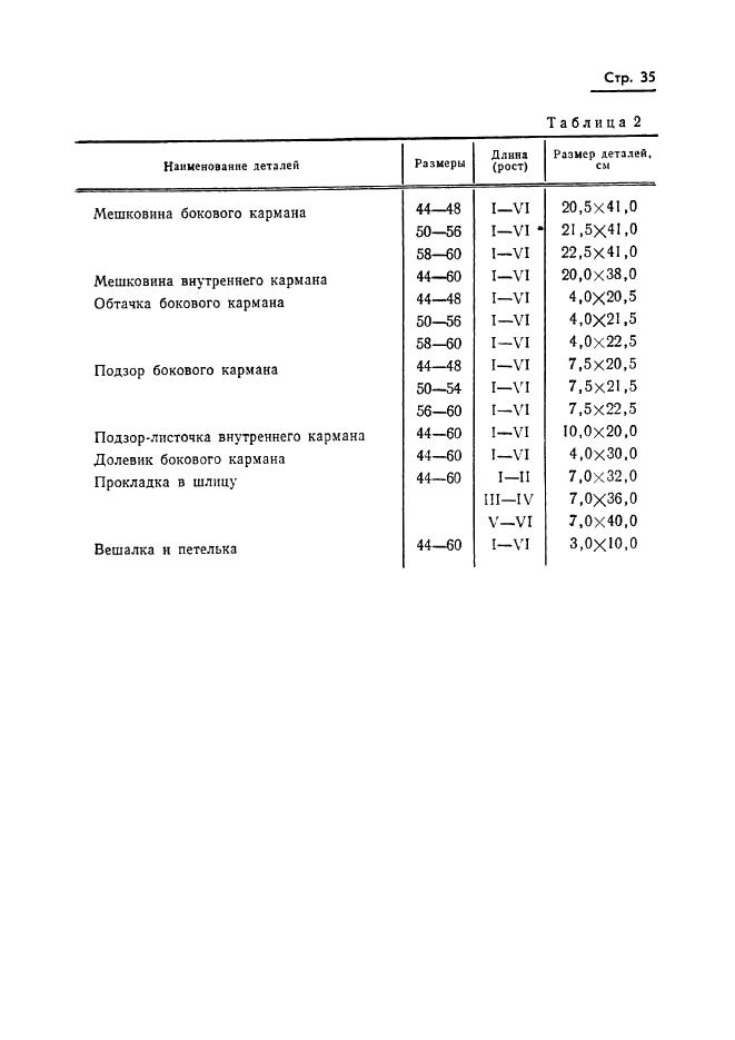 Eleonor LLC -  20801-75