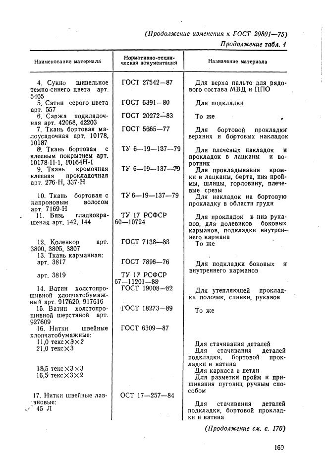 Eleonor LLC -  20801-75