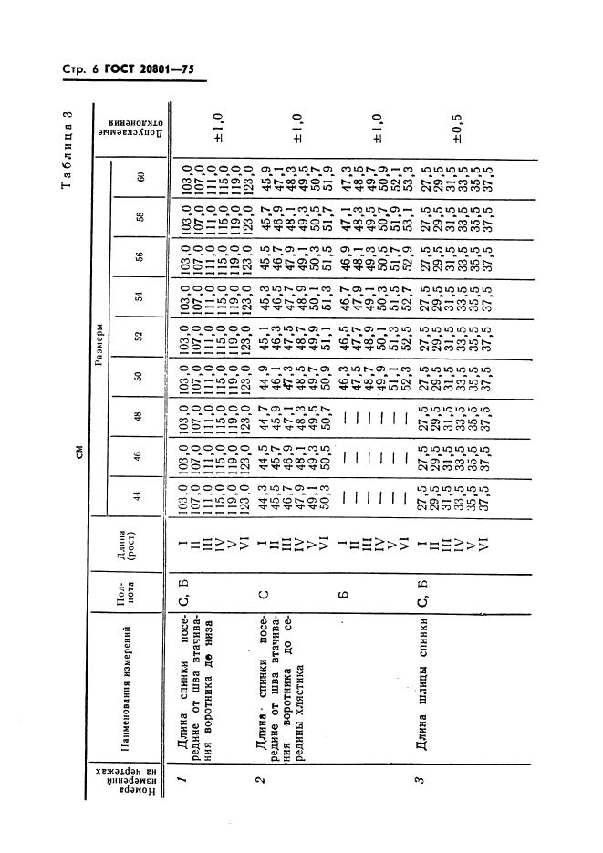 Eleonor LLC -  20801-75