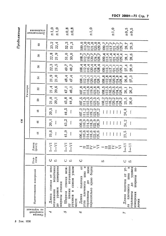Eleonor LLC -  20801-75