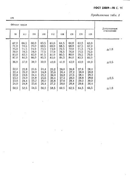 Eleonor LLC -  23059-78