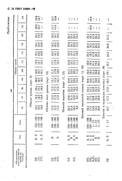 Eleonor LLC -  23059-78