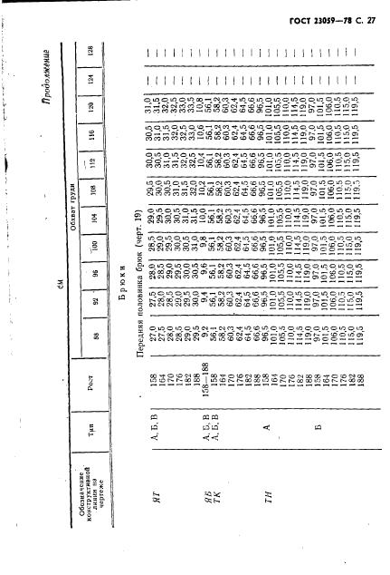 Eleonor LLC -  23059-78