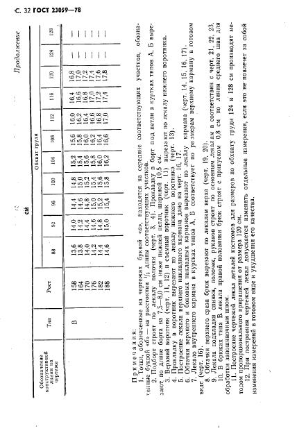 Eleonor LLC -  23059-78
