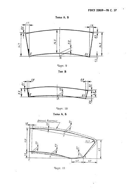 Eleonor LLC -  23059-78