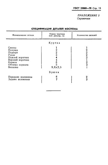 Eleonor LLC -  23060-78