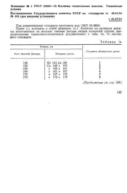 Eleonor LLC -  23060-78