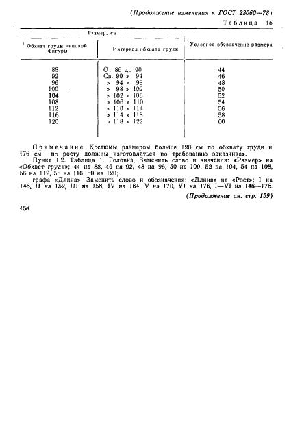 Eleonor LLC -  23060-78