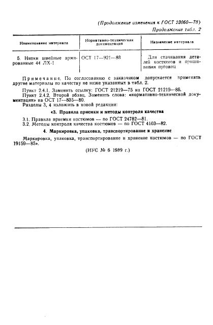 Eleonor LLC -  23060-78