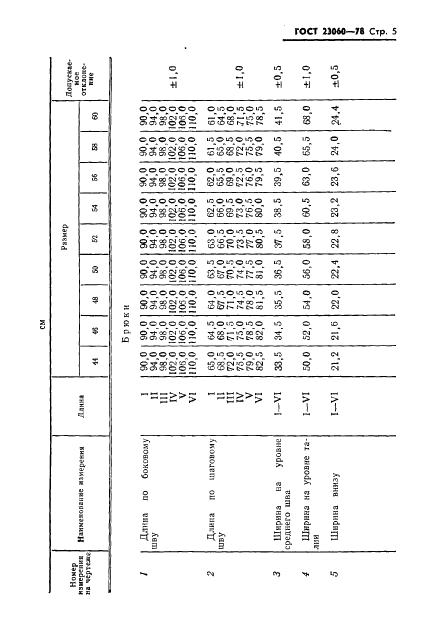 Eleonor LLC -  23060-78
