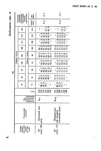 Eleonor LLC -  23167-91