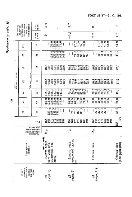 Eleonor LLC -  23167-91