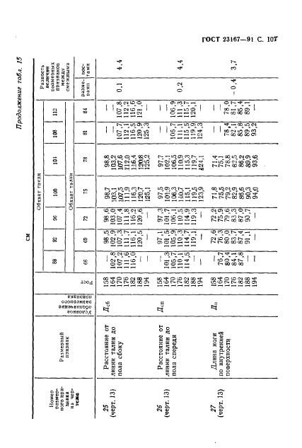 Eleonor LLC -  23167-91