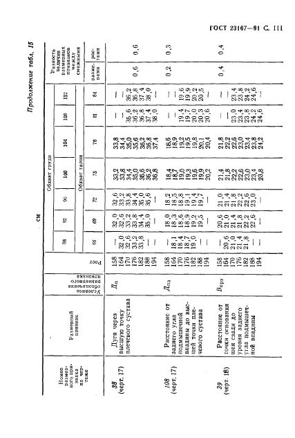 Eleonor LLC -  23167-91
