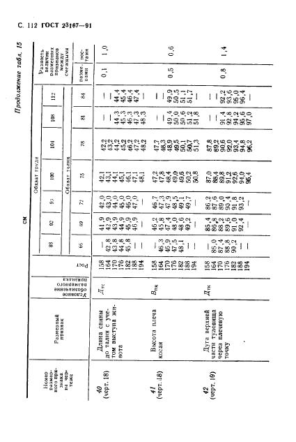 Eleonor LLC -  23167-91