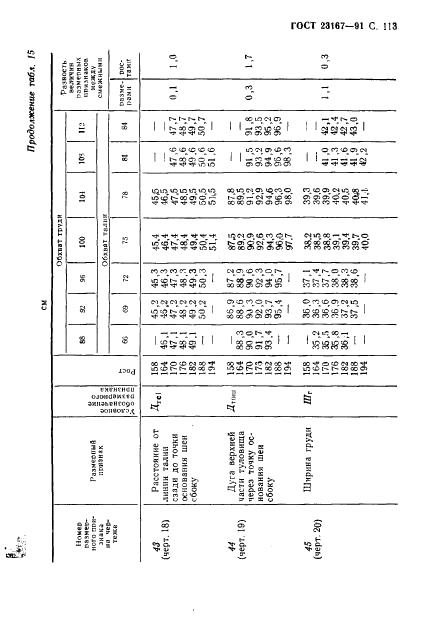 Eleonor LLC -  23167-91