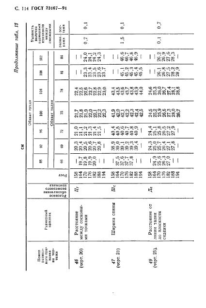 Eleonor LLC -  23167-91
