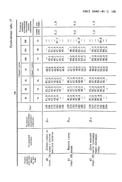 Eleonor LLC -  23167-91