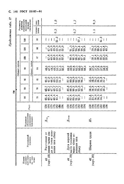 Eleonor LLC -  23167-91