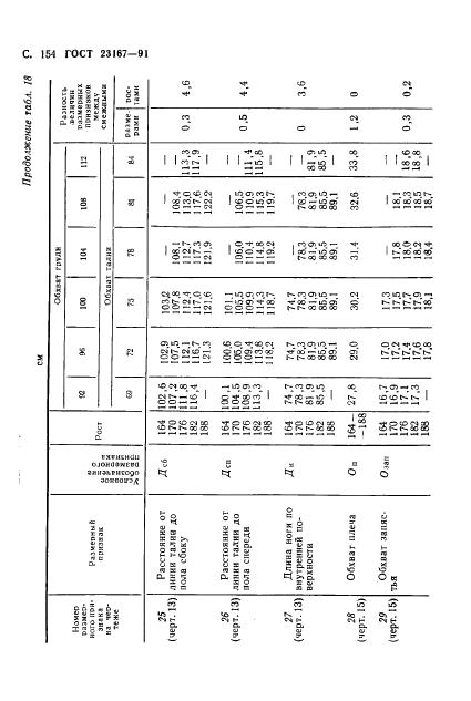 Eleonor LLC -  23167-91