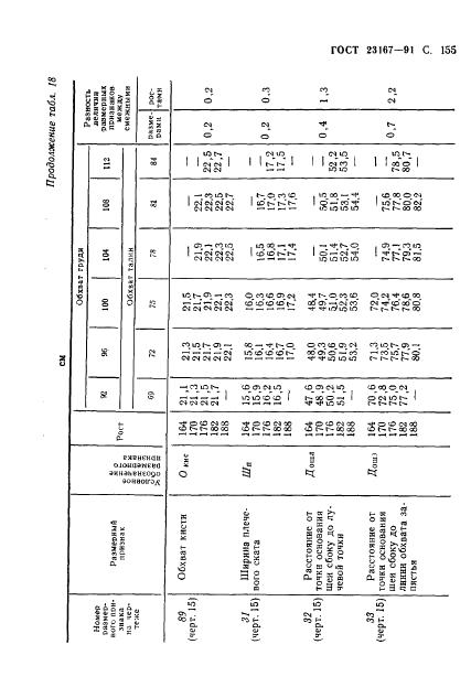 Eleonor LLC -  23167-91