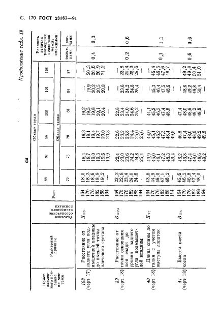 Eleonor LLC -  23167-91