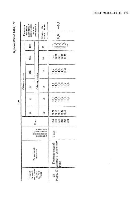 Eleonor LLC -  23167-91