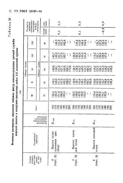 Eleonor LLC -  23167-91