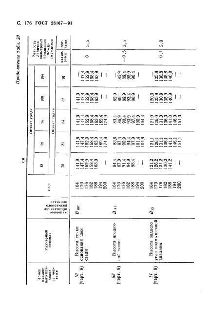 Eleonor LLC -  23167-91