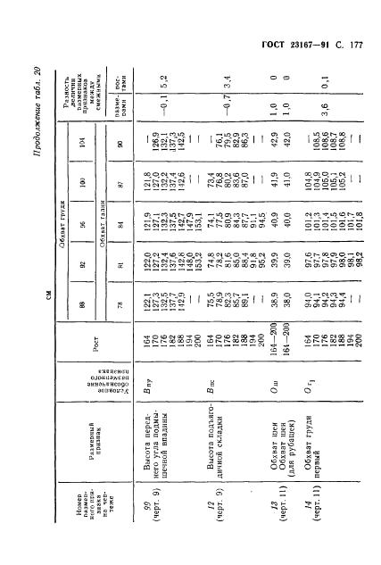 Eleonor LLC -  23167-91