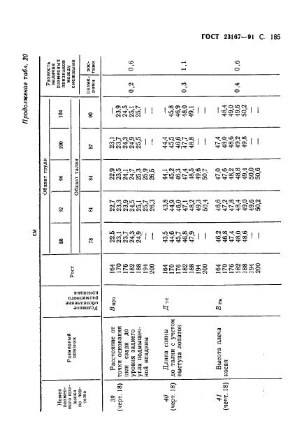 Eleonor LLC -  23167-91