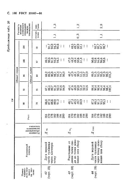 Eleonor LLC -  23167-91