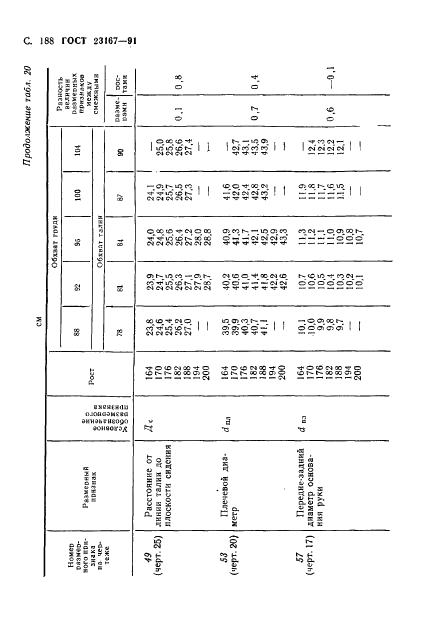 Eleonor LLC -  23167-91