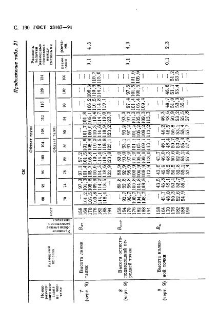 Eleonor LLC -  23167-91