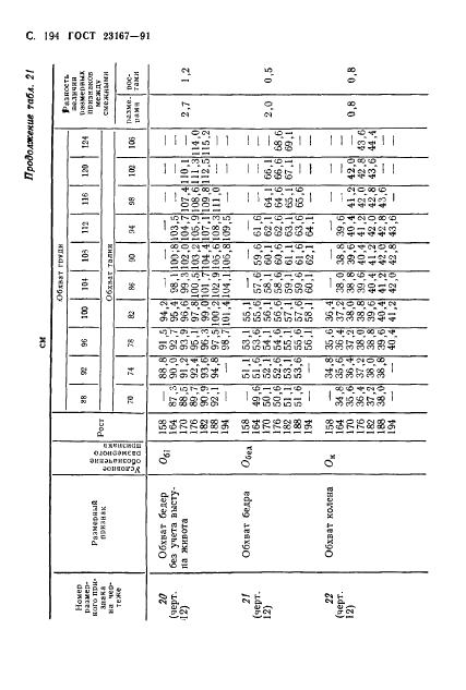 Eleonor LLC -  23167-91