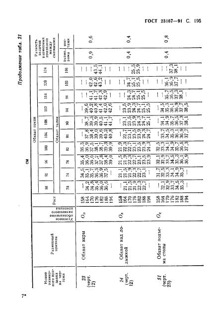 Eleonor LLC -  23167-91