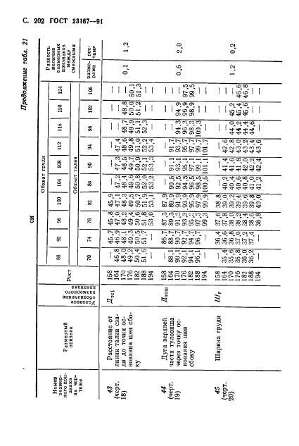 Eleonor LLC -  23167-91