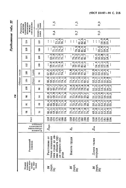 Eleonor LLC -  23167-91