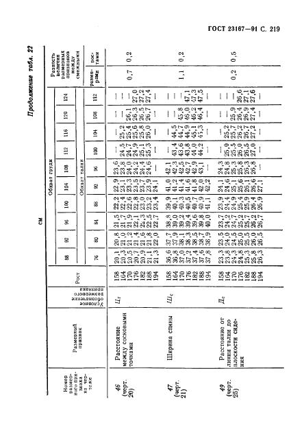 Eleonor LLC -  23167-91