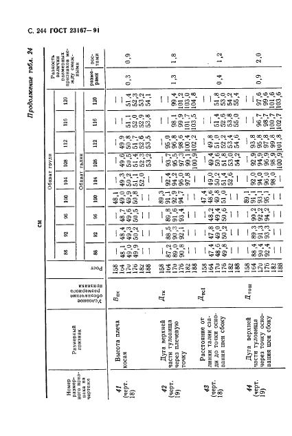 Eleonor LLC -  23167-91