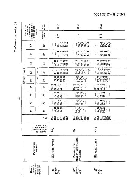 Eleonor LLC -  23167-91