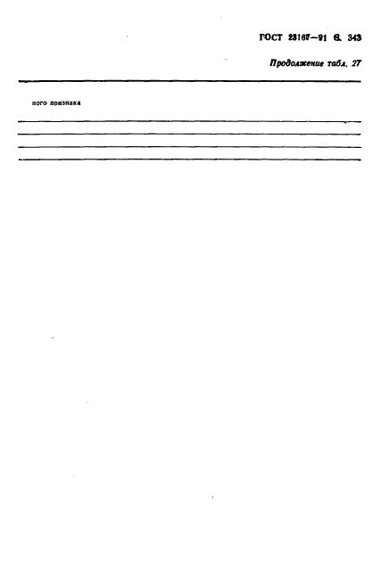 Eleonor LLC -  23167-91
