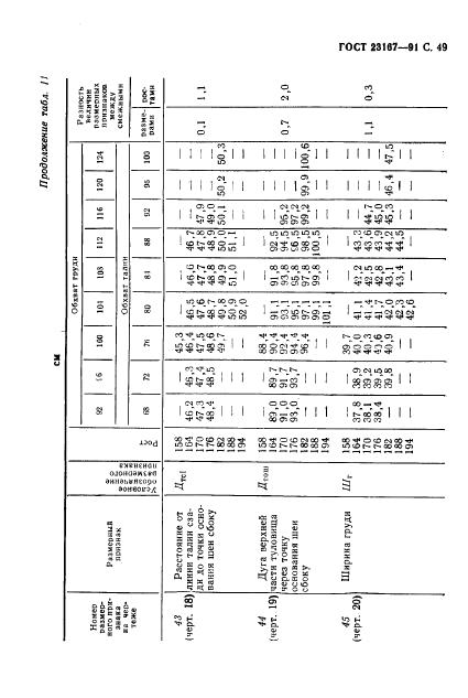 Eleonor LLC -  23167-91