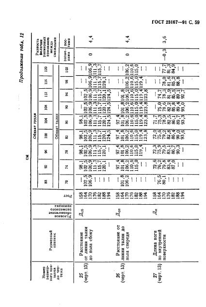 Eleonor LLC -  23167-91